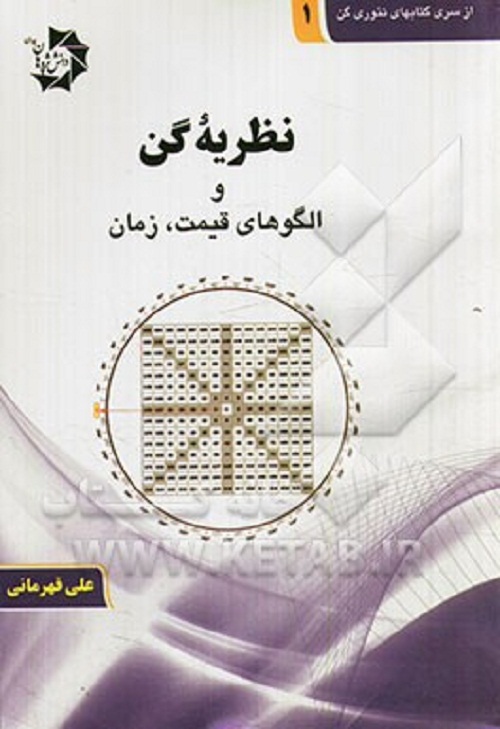 نظریه گن و الگوهای قیمت، زمان 1