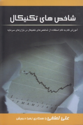 شاخص های تکنیکال