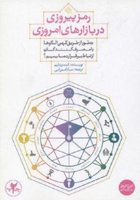 رمز پیروزی در بازارهای امروزی