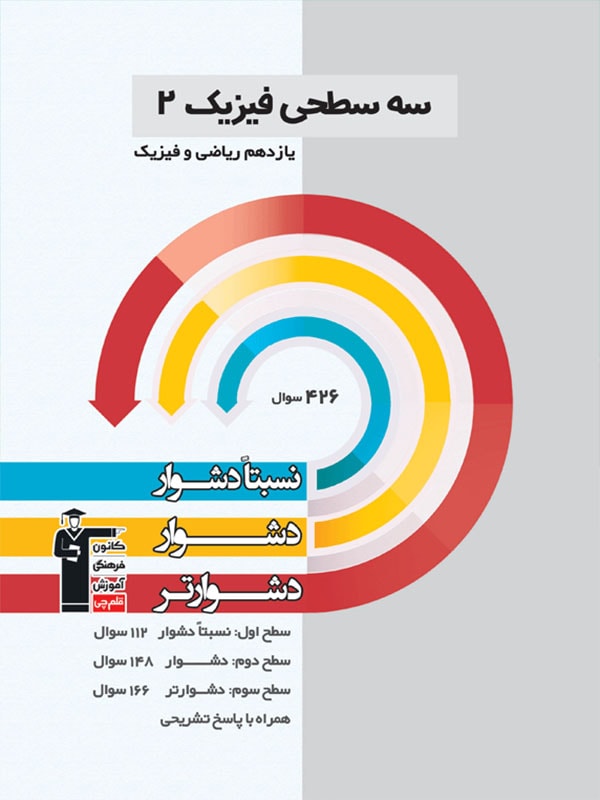 فیزیک یازدهم رشته ریاضی سه سطحی قلم چی