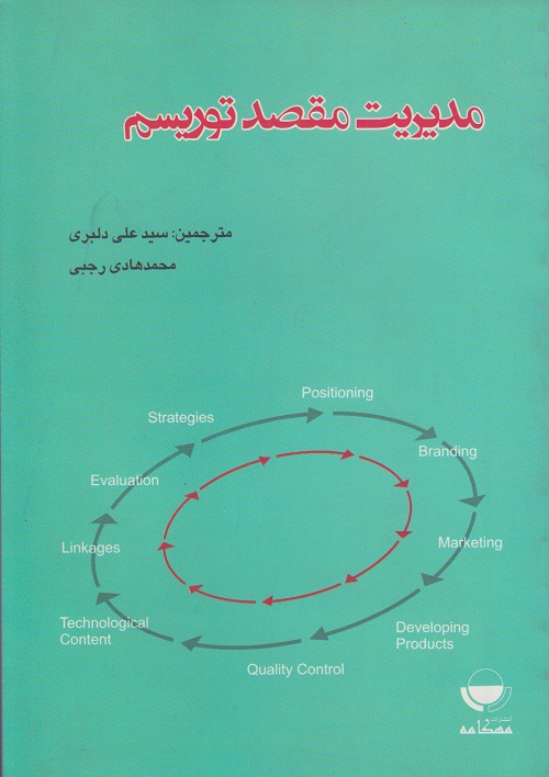 مدیریت مقصد توریسم
