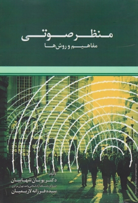 منظر صوتی
