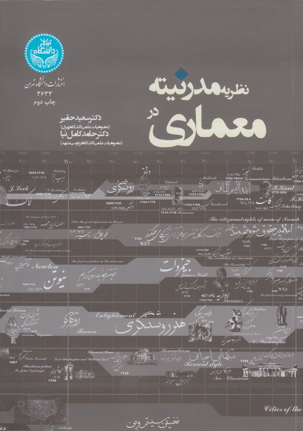 نظریه مدرنیته در معماری