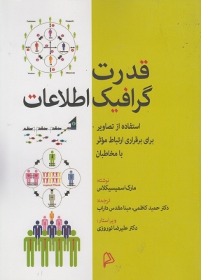 قدرت گرافیک اطلاعات