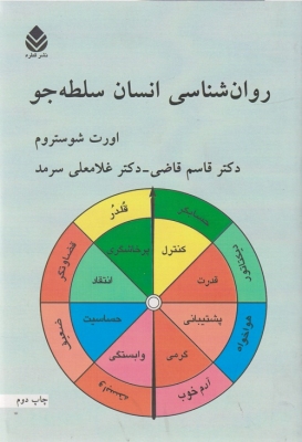 روان شناسی انسان سلطه جو