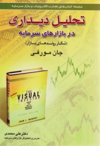 تحلیل دیداری در بازارهای سرمایه