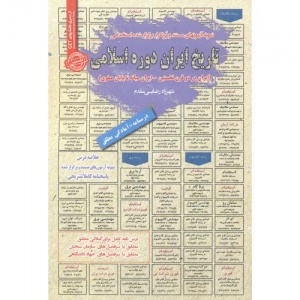 نمونه آزمونهای استخدامی تاریخ ایران دوره اسلامی