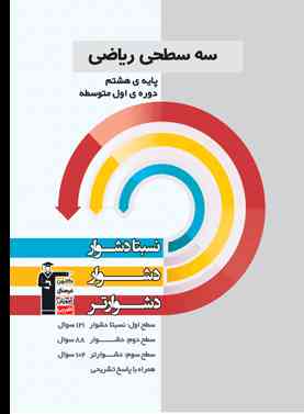 ریاضی پایه هشتم سه سطحی قلم چی