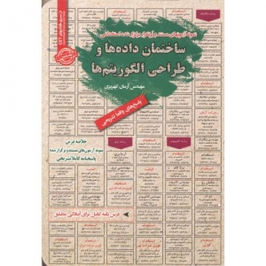 نمونه ازمونهای استخدامی ساختمان داده ها و طراحی الگوریتم ها