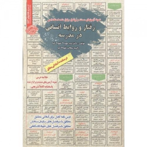 نمونه آزمونهای استخدامی رفتار و روابط انسانی در مدرسه